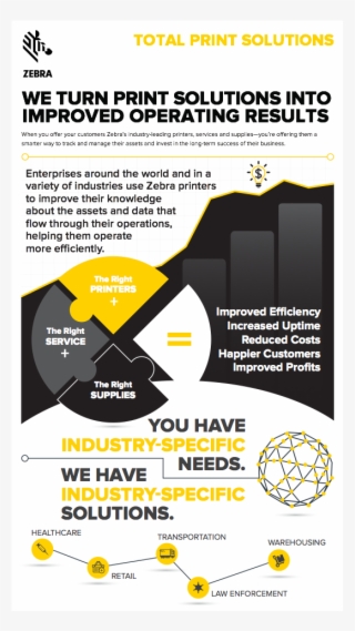 160722 Zebra Infographic Ss - Flyer #7779432