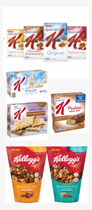 Kellogs Png Blog Post - Breakfast Cereal - Free Transparent PNG ...