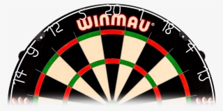 But If You Follow Our Simple Steps Below You Will Get - Dart Board #7786928