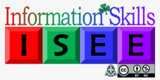 Central Nervous System - Graphic Design #7788871