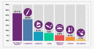 Download 01 Download Image [png - Electronic Cigarette #7791319