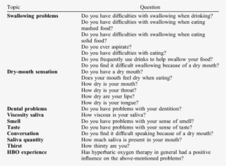 Questionnaire For Assessment Of Salivary Gland Function - Hate Love Quotes #7792125 Questionnaire For Assessment Of Salivary Gland Function - Hate Love Quotes #7792125