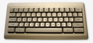 Dvorak Keyboard - Раскладка Клавиатуры Асус #7792512