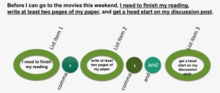 Serial Comma Ex 2 - Diagram #7792882