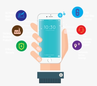 Login - Smartphone #7793426
