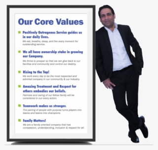 Pankaj - Online Advertising #7793777