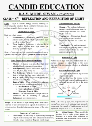 Pdf - Beacon Medaes #7794079
