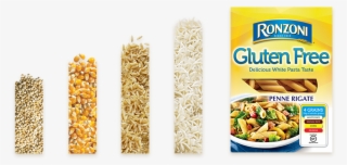 Convenience Food #7796224