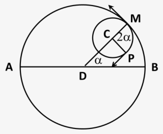 48, 7 April 2010 - Circle #7796440
