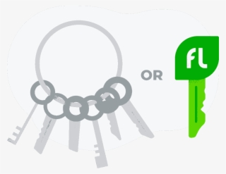 Log In Automatically - Circle #7797261