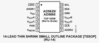Ad5625-ad5665 Pin Configuration - Number #7797729