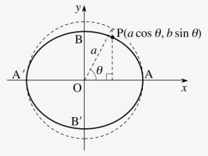 Math2 3f 14 - Math Formula Meme Png #780067