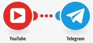 Send Telegram Messages For New Youtube Videos - Rss Telegram Bot #783440