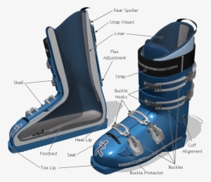 Ski Boot Parts - Skiing - Free Transparent PNG Download - PNGkey