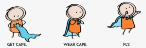Our Logo - Get Cape Wear Cape Fly Png #788255