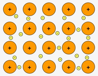 Open - Metallic Bonding #7800017