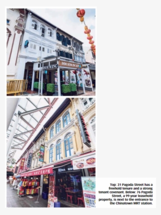 Jll, As The Appointed Exclusive Marketing Agent, Is - Chinatown Shophouses #7800701