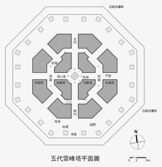 Open - Infographic Architecture Diagram #7800754