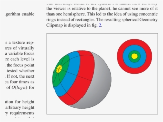 We Use Circular Instead Of Rectangular Rings To Cover - Trijicon Accupoint #7801007