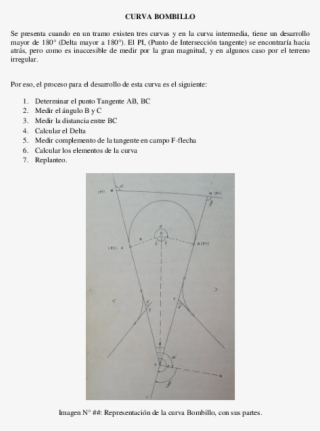 Docx - Diagram #7801629