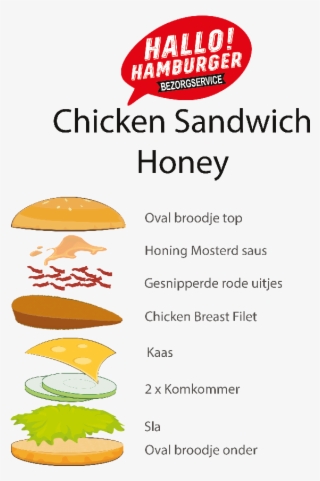 Air Clicker #7802633