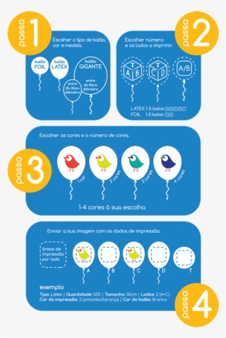 Preencha O Formulário À Direita E Aguarde Comodamente - Diagram #7803620