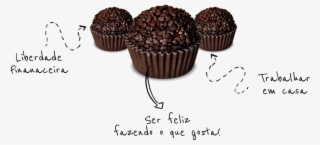 Faça Parte Desta Turma / Curso 100% Online - Chocolate #7804220