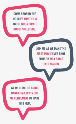 Crowdfunding Movies How I - Graphic Design #7804319