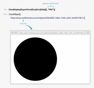 Simple Graphics3d Objects Are By Default Deployed In - Circle #7805427