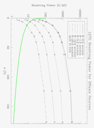 Images/fig Off Leg - Diagram #7808732
