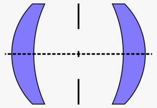 Open - Circle #7808736