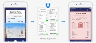 What Makes Up The Best Scanner App Is The Powerful - Dropbox #7810772