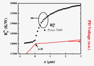 24-í Μí±¹ Í Μí± - Diagram #7811209