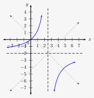 Diagram #7812951