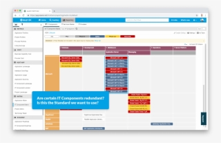 How Many It Components Are Redundant - Leanix #7814502