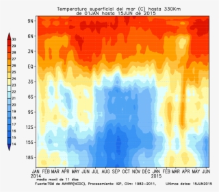 Hov Abs Coast 10mediamovil 10n-0 - Poster #7814609
