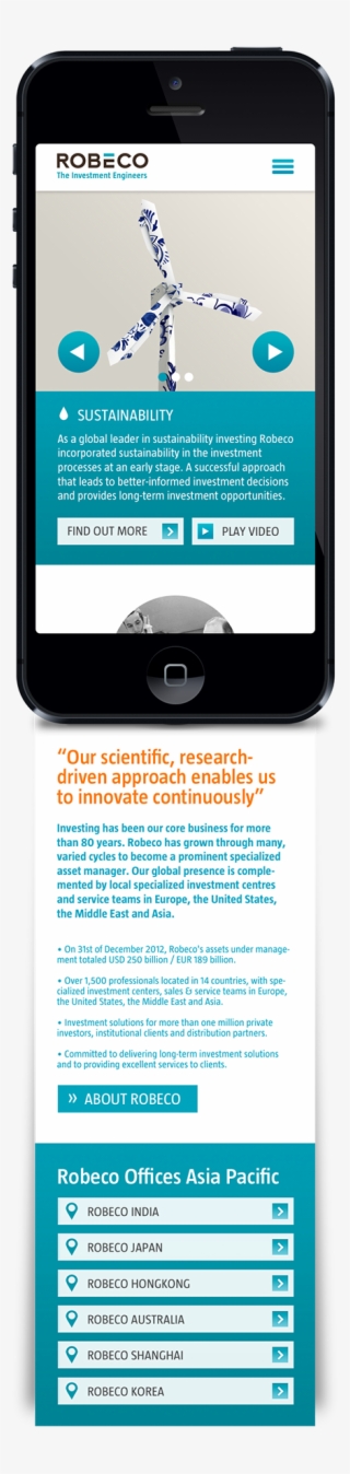 Portfolio Review Japan Behance Rotterdam Wijze Agency - Iphone #7815271