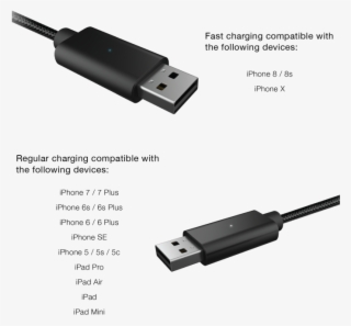 C-force Has Two Different Lights To Let You Know Which - Usb Flash Drive #7815777