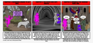 Wolf Academy - Dragon Castle Shrek 2 #7818884