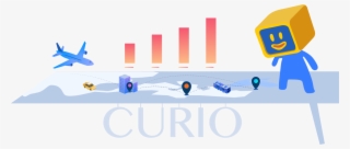 The Future Is Here - Airliner #7819610