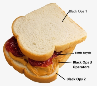 Imageblack Ops 4 Development Cycle Must Have Been Like - Peanut Butter And Jelly Sandwich Transparent #7822976