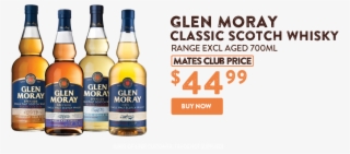 Slider Image Slider Image - Beer #7828792