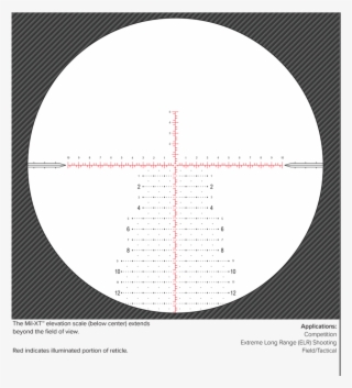 Nightforce Mil-xt Reticle - Circle #7829164 Nightforce Mil-xt Reticle - Circle #7829164
