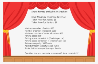 Supply Chain Optimization Algorithm - Theater Curtain #7830296