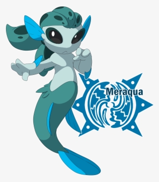 🐺docco The Wolfman 🐺 - Cartoon #7832650