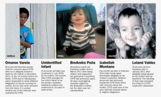 Cycle Of Abuse, Part - Toddler #7834246