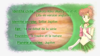 Présentation De Sailor Jupiter - Cartoon #7836142