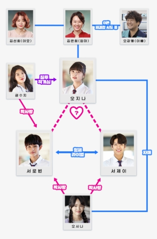 Kim Jiyoung, Kim Jiyoung Revenge Note, Sweet Revenge - Kim Samuel Revenge Note 2 #7836149