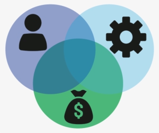 Evan Kirk - Circle #7836858