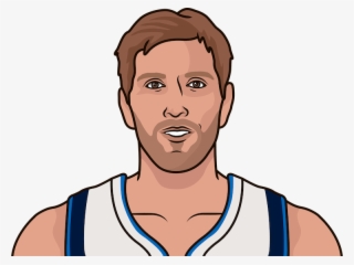Dirk Nowitzki - Cartoon #7836930